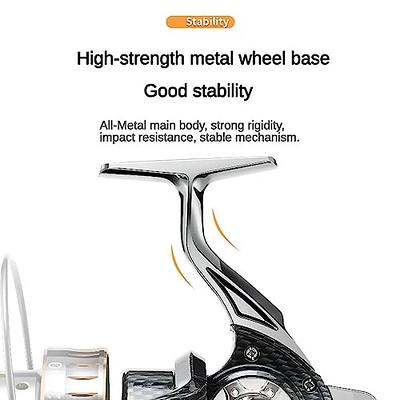 High-Precision Casting Metal Spinning Fishing Reel with Seamless Line  Guides and Corrosion Resistance for Saltwater, Steel Plate Anchor Reel Rod  10000 Type Spinning Wheel Reel Fishing Line Wheel - Yahoo Shopping