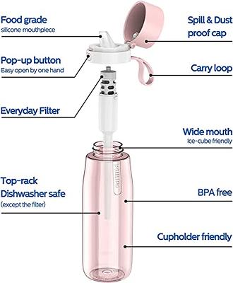 Philips Water 22oz GoZero Everyday Tritan Plastic Bottle with Filter