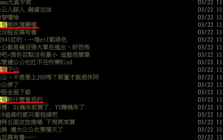 【Hot台股】重電股收斂網喊「士電佛心載客？」　專家：目前無反轉信號、留意均線支撐即可