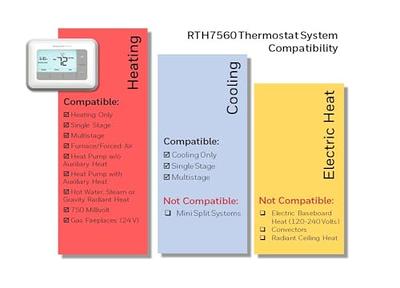 Honeywell Home T5 7-Day Programmable Thermostat with Digital Backlit  Display RTH7560E - The Home Depot