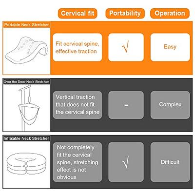 Octifie Odorless Neck Stretcher for Neck Pain Relief, Ergonomic Neck Cloud Cervical Traction Device Chiropractic Pillow for Spine Alignment, Neck