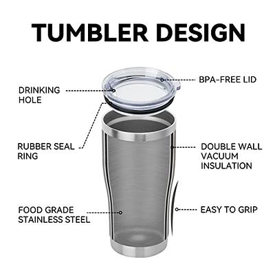 DOMICARE 20oz Tumbler with Lid Stainless Steel Tumblers Bulk