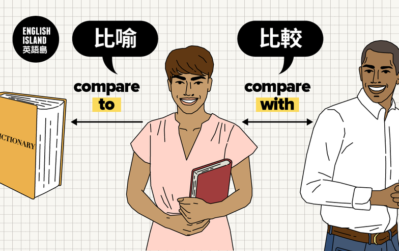 【英語小測驗】Compare with vs Compare to：「比較」和「比喻」