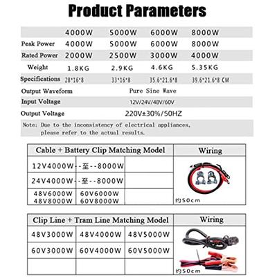 4000W Pure Sine Wave Inverter | DC 12V / 24V To AC 110V - 120V 50Hz / 60Hz