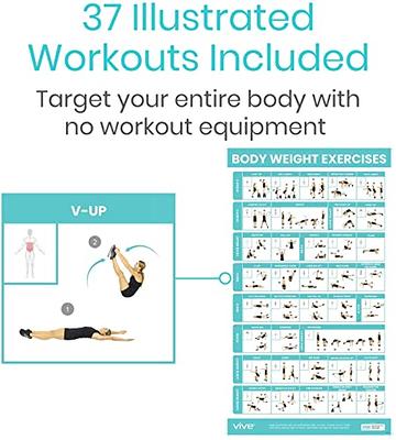 Vive Bodyweight Exercise Poster - Workout Poster for Home Gym Decor - Body  Weight Laminated Poster - Workout Room Accessories - Hitt Chart For Abs,  Glute, Core, Legs, Arms, Back - No Equipment Needed - Yahoo Shopping