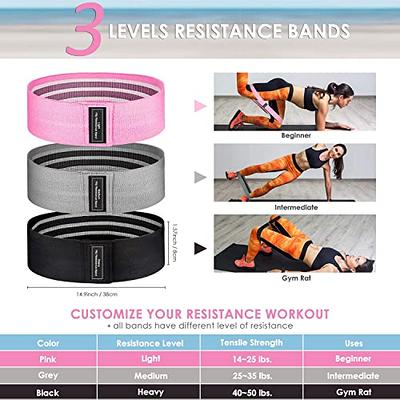 Custom Stretch Resistance Exercise Bands (Set Of 3)