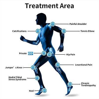 CTLNHA Electromagnetic Shock Wave Machine Shockwave Therapy Machine  Extracorporeal Radial Shock Wave Therapy Machine for Physical Pain Relief  Erectile Dysfunction E-D Treatment - Yahoo Shopping