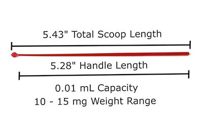 Micro Scoop Combo Pack 5mg - 35mg BPA-Free mg Milligram Measuring