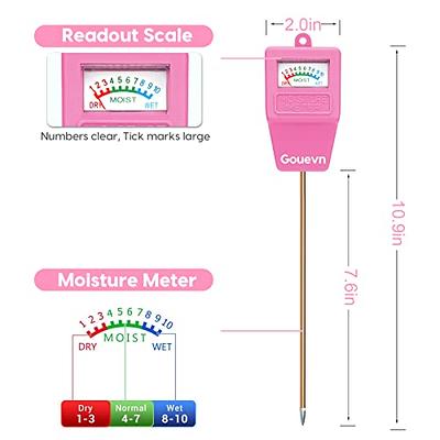 Moisture Meter - Pink