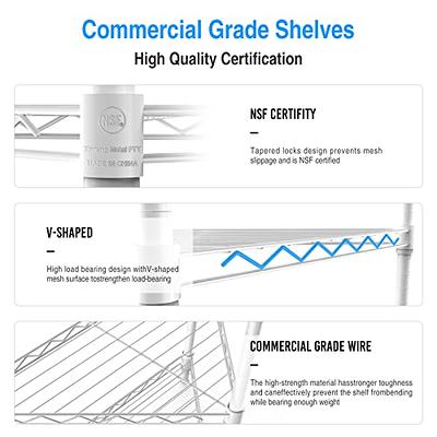 Increased Capacity Metal Wire Shelf