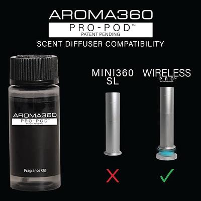 Aroma360 Smart Car Air Freshener Aromatherapy Diffuser Plus Aroma360 - Car  Diffuser Oil (Escapade) - Yahoo Shopping