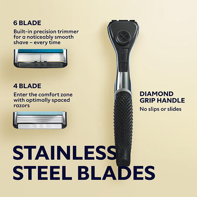 Dollar Shave Club 6-Blade Razor Starter Set - 1 Handle