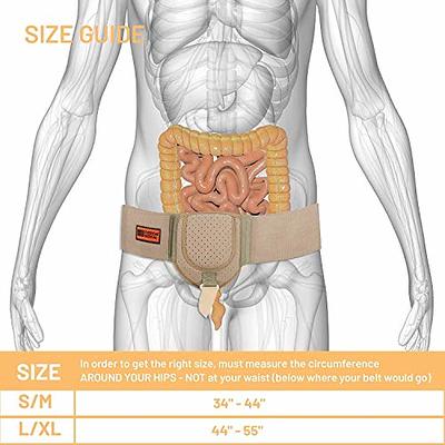 Hernia Guard /inguinal Hernia Belt For Men /left Or Right Side