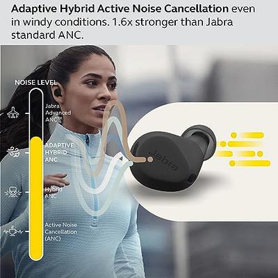  Jabra Elite 8 Active - Best and Most Advanced Sports Wireless  Bluetooth Earbuds with Comfortable Secure Fit, Military Grade Durability,  Active Noise Cancellation, Dolby Surround Sound – Navy : Electronics