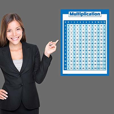 Multiplication Table Poster for Kids - Educational Times Table Math Chart ( LAMINATED, 18 x 24) - Yahoo Shopping