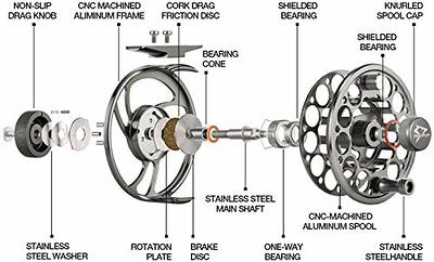 Sword Fly Fishing Reel, CNC-Machined Aluminum Alloy Fly Reel, Light Weight  an