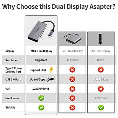 intpw USB C to VGA Adapter, USB-C to HDMI 4K Multiport Adapter for MacBook  Pro/MacBook Air/ipad Pro/Dell XPS/Nintendo Switch with Thunderbolt 3 Port