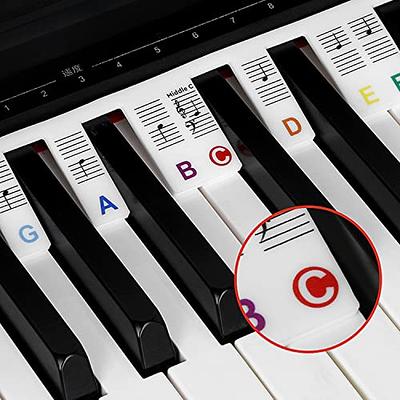 Piano Keyboard Stickers