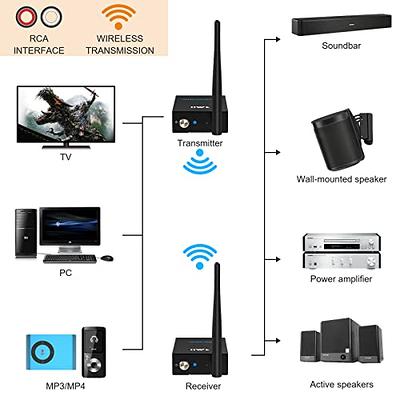  Bluetooth Transmitter for TV PC, 2 in 1 Bluetooth Audio Adapter  Music Receiver (3.5mm Jack Cable, Low Latency,Built-in Microphone) Wireless  Transmitter for Home Stereo/Car/Airplane/Boat/Gym/MP3/MP4 : Electronics