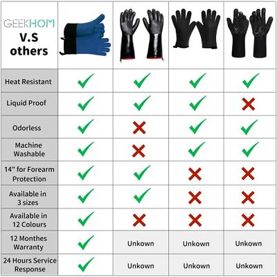 GEEKHOM BBQ Gloves, Grilling Gloves Heat Resistant Oven Gloves, Kitchen  Silicone Oven Mitts, Long Waterproof Non-Slip Pot Holder for Barbecue,  Cooking, Baking (Black) One Size Fits Most Black 