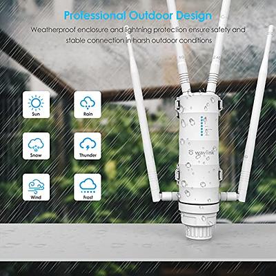 WAVLINK AC1200 High Power Outdoor Weatherproof WiFi Range Extender/Access  Point/Router/Mesh with Passive POE, Dual Band 2.4GHz 300Mbps+5.8 GHz  867Mbps, 4x7dBi Detachable Omni Directional Antenna - Yahoo Shopping