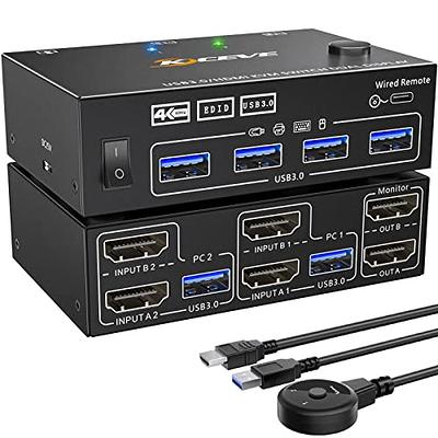 Monoprice Blackbird 8K Dual Function Splitter/Switch (1x2 Splitter or 2x1  Switch) 8K@60 4K@120 40Gbps HDR HDMI 2.1 HDCP 2.3 EDID