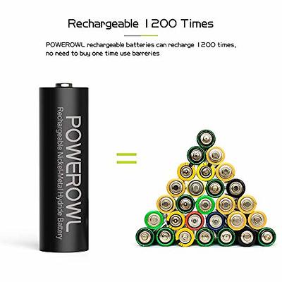 Tenergy Premium PRO Rechargeable AAA Batteries, High Capacity Low  Self-Discharge 1100mAh NiMH AAA Battery, 24 Pack - Tenergy Power