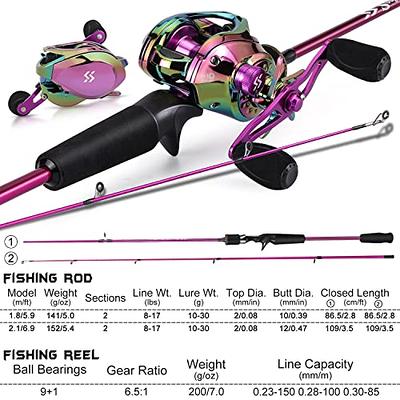 Bait Casting Rod Reel Combo - Fishing Rod Reel Combo Set 2.1m