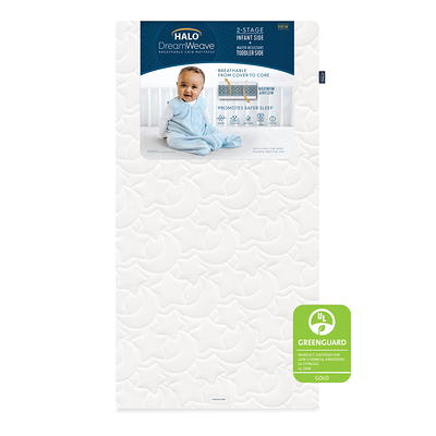 Milliard Memory Foam Dual Sided 2 Stage Crib and Toddler Mattress with Organic Cotton Cover