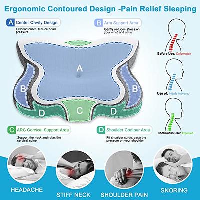 Elviros Side Sleepers Deep Sleep Cervical Memory Foam Pillow Blue Green / Queen / Firm