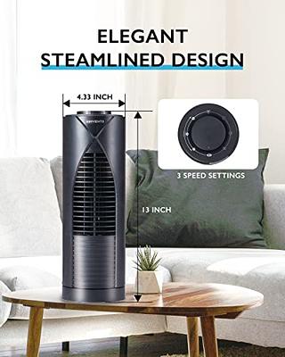 DR.PREPARE Oscillating Tower Fan, Desk Table Fan with 3 Speeds, Quiet  Cooling, 60° Oscillation, 16 Inch Personal Small Bladeless for Bedroom Home