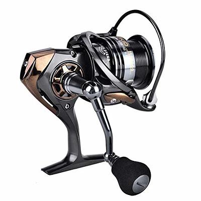 Fishing Equipment, DEUKIO Highspeed Sea Fishing Reel 7.1:1 Match Spool  Spinning Reel for Quick Casting(Updated Version HS3000) - Yahoo Shopping