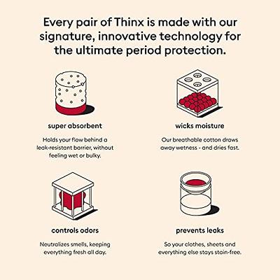 THINX Hiphugger Period Underwear for Women, Period Panties Hold 3 Tampons,  Moisture Wicking Underwear for Women Feminine Care