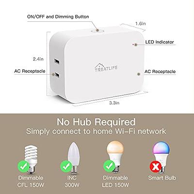 TREATLIFE 2 in 1 Dual Outlet Smart Dimmer Plug, Compatible with Alexa and  Google Home, Plug-in Lamp Dimmer Switch for Dimmable Bulbs, Floor Lamps