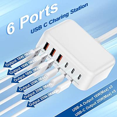 100W Multi-Port GaN Charger