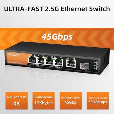 6 Ports 2.5G Unmanaged Network Switch,4x2.5G Base-T Ports,2x10G SFP,60Gbps  Ethernet Switching Capacity,One-Key VLAN |Ethernet Splitter |2.5G Bandwidth