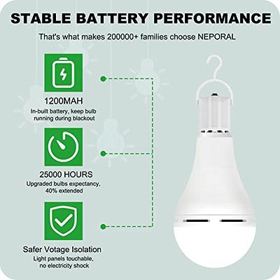 UNILAMP 9W Rechargeable Emergency Light Bulbs, E26 Battery Light Bulb 60W  Equivalent, 2 Modes of Daylight 5000K Emergency Lights for Home Power  Outages, Camping, Hurricane, Dimmable, 4-Pack - Yahoo Shopping