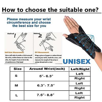 KONSEDIK Wrist Brace with Thumb Spica Splint,for De Quervain's  Tenosynovitis,Carpal Tunnel Pain,Arthritis,Wrist ganglion  cyst,Tendonitis,Sprains&Fracture Forearm Support Cast(Left  Hands,Grey,Small) : Health & Household 