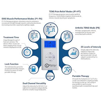 TENS Units & EMS Devices, TENS + EMS for Pain Relief, iReliev