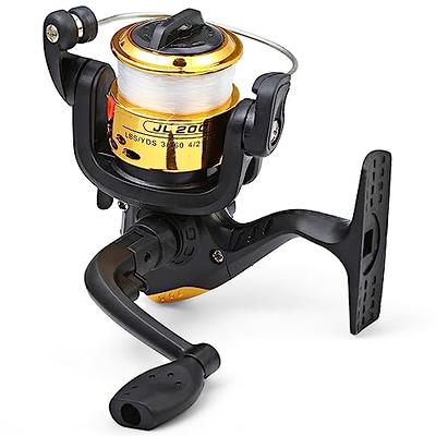 KastKing Mg12 Elite Baitcasting Fishing Reel, 7.5:1 Gear Ratio, Right  Handed Reel, Dark Grey - Yahoo Shopping