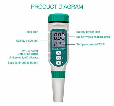 Generic Fish Tank Thermometer Aquarium Thermometer LED Digital Display High  Precision Water Temperature Meter Reptile Box Electronic Thermometer