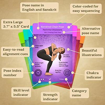 Ballarat Yoga - Easy guide to the Sanskrit names of yoga poses: 