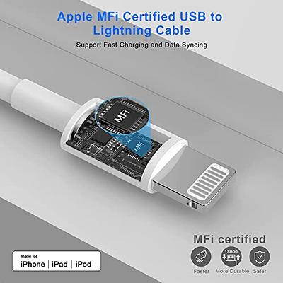 USB Wall Charger, [MFi Certified] iPhone Charger Lightning Cable 6FT(4PACK)  Fast Charging Data Sync Cords Dual Port USB Plug Compatible with iPhone