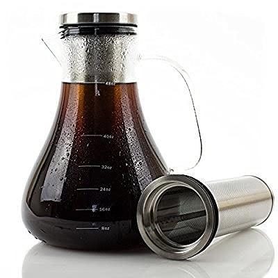 Ovalware Cold Brew Iced Coffee/Tea Maker 1.5L/51oz New RJ3 Clear