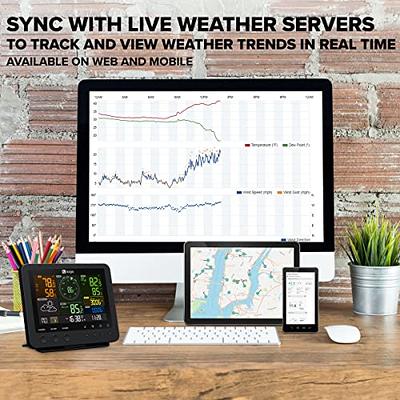 Logia 5-in-1 Wi-Fi Wireless Weather Station with Forecast Data and Alerts for Indoor/Outdoor