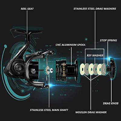 Fishdrops Spinning Fishing Reels 12+1BB Ultra Lightweight Carved