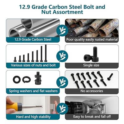 Hexagon socket screws, screw the cap screws. : : DIY & Tools