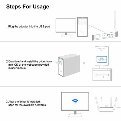  USB WiFi Adapter 1200Mbps for PC, Techkey Mini