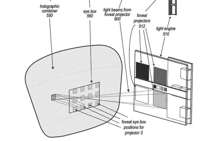 apple box positions