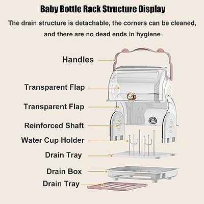 Portable Baby Bottle Rack Storage Box Organizer Dust Proof Drying Shelf Box  Baby Milk Feeding Bottle Dryer Box Baby Accessory